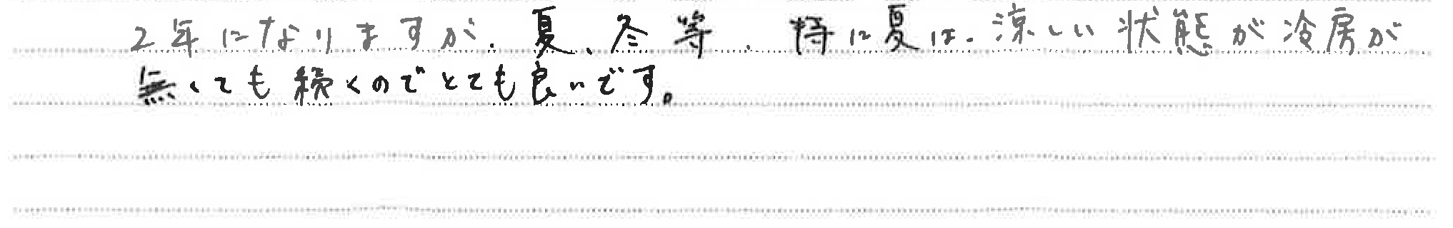 住み心地アンケート　春日部市