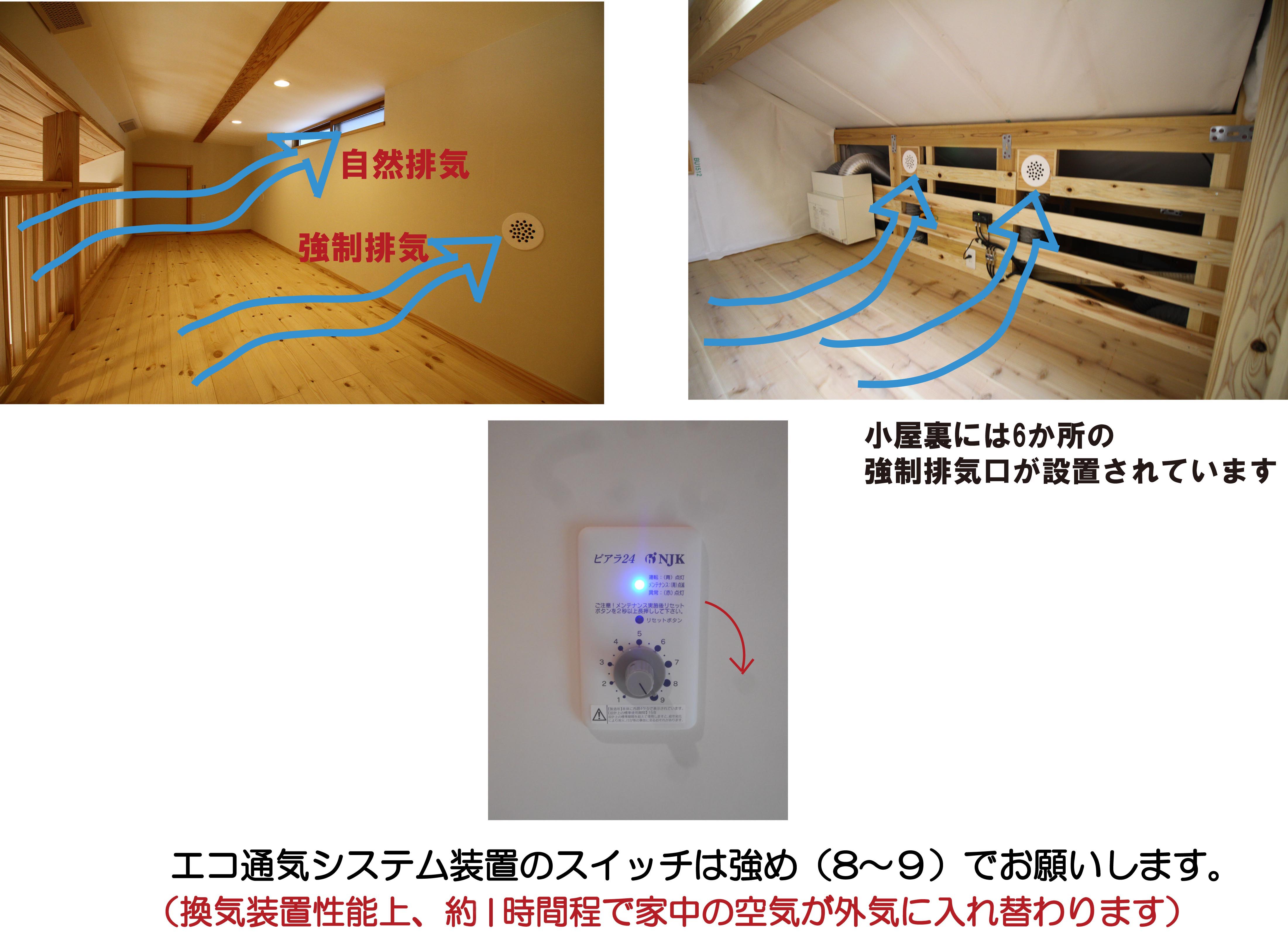 エコ換気システム使用方法