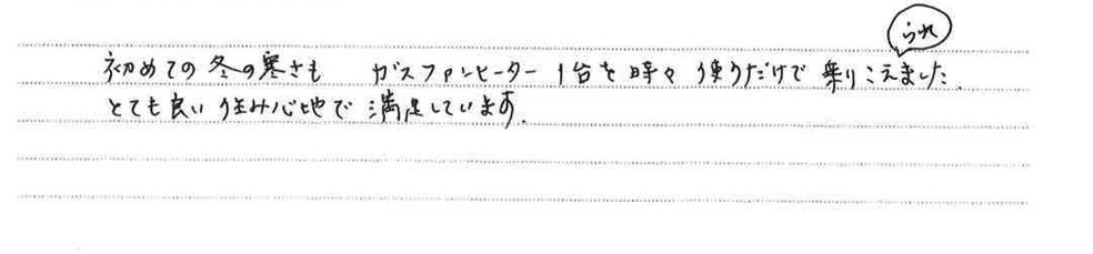 住み心地アンケート　調布市