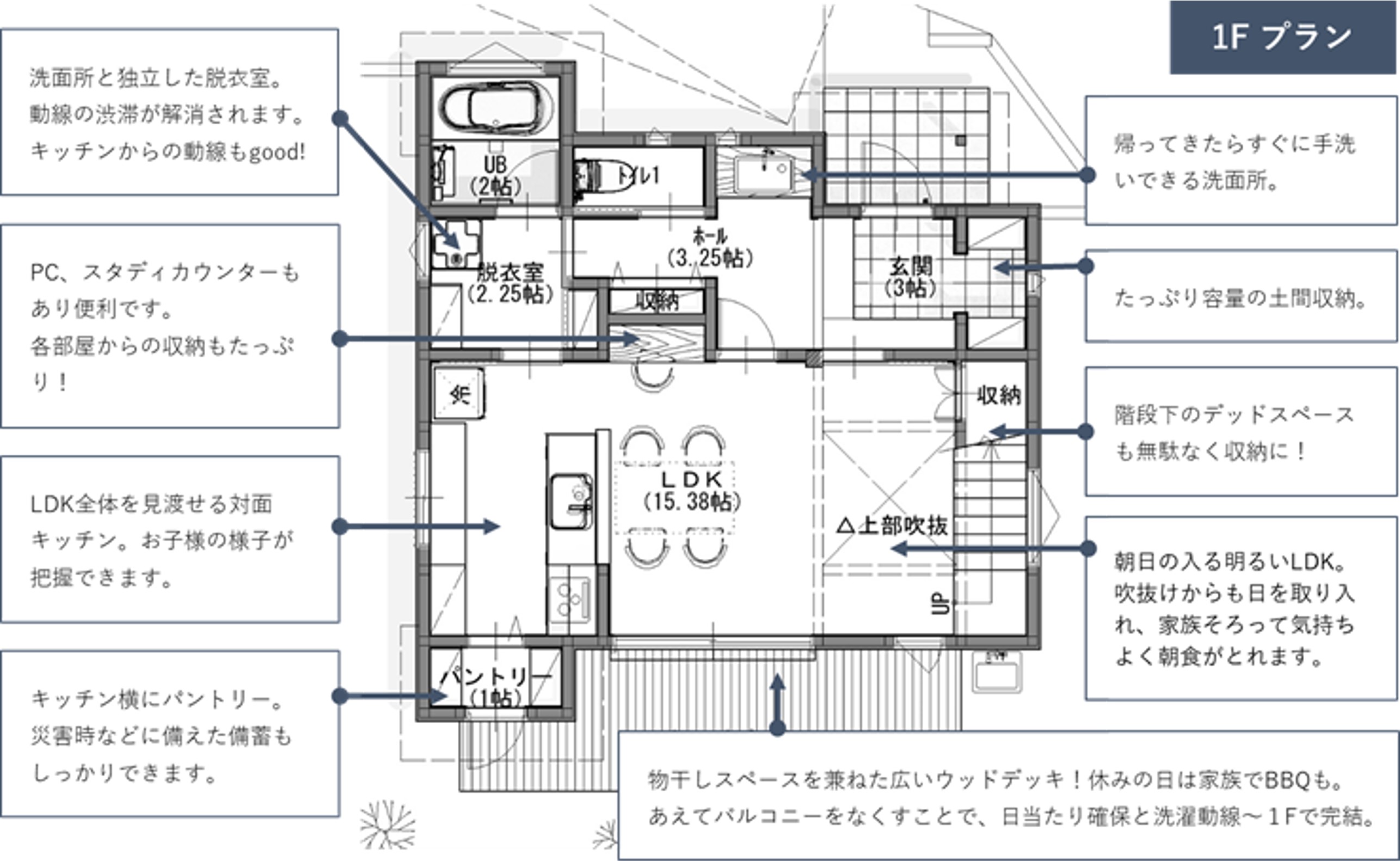 1階プラン