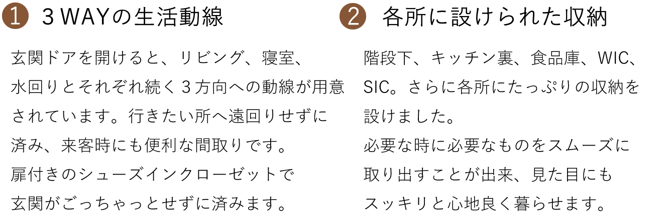 野田市モデルハウスポイント①②