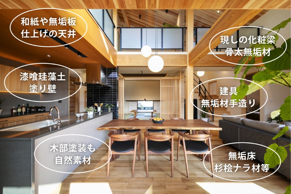 埼玉県で自然素材の家づくり