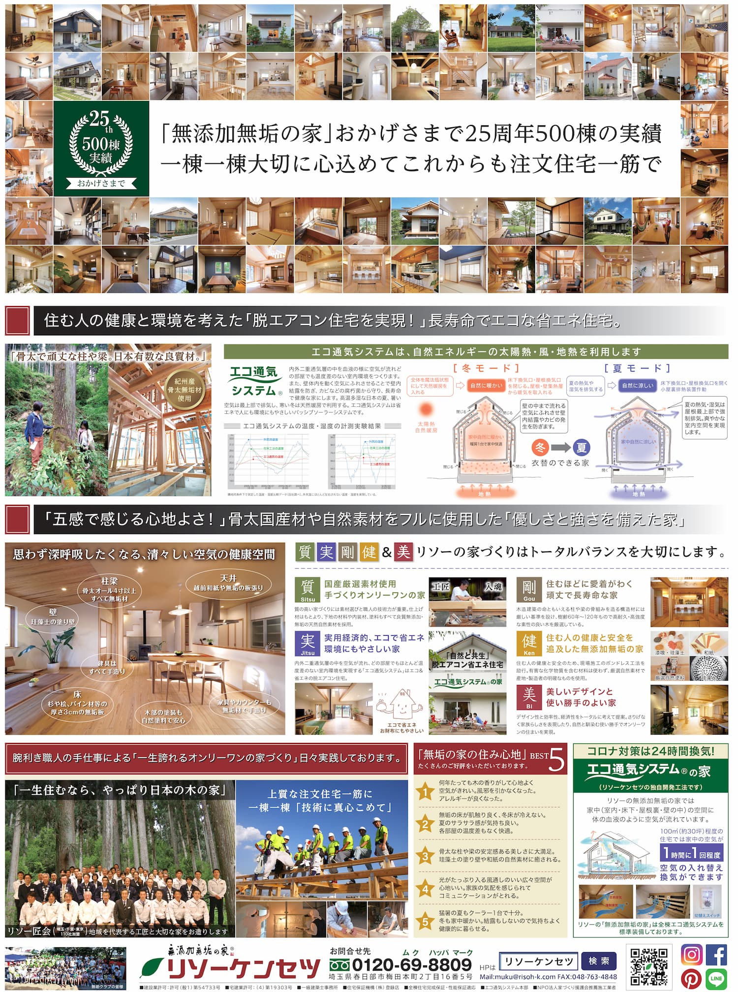 リソーケンセツ　無添加無垢の家　おかげさまで25周年500棟の実績