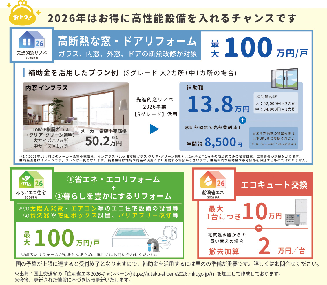 2026年リフォーム補助金