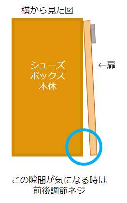 前後調節ネジ説明