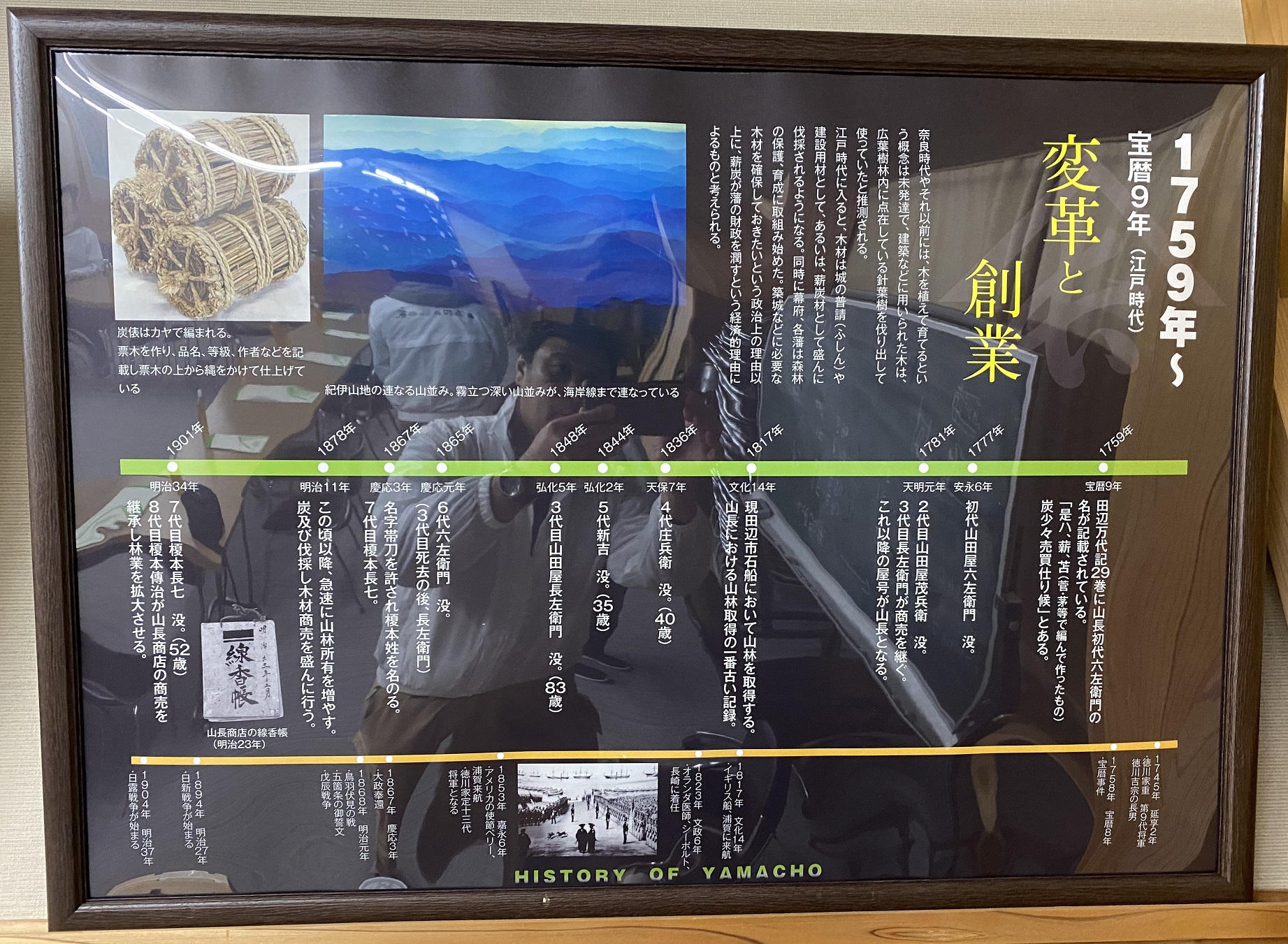 山長商店の歴史