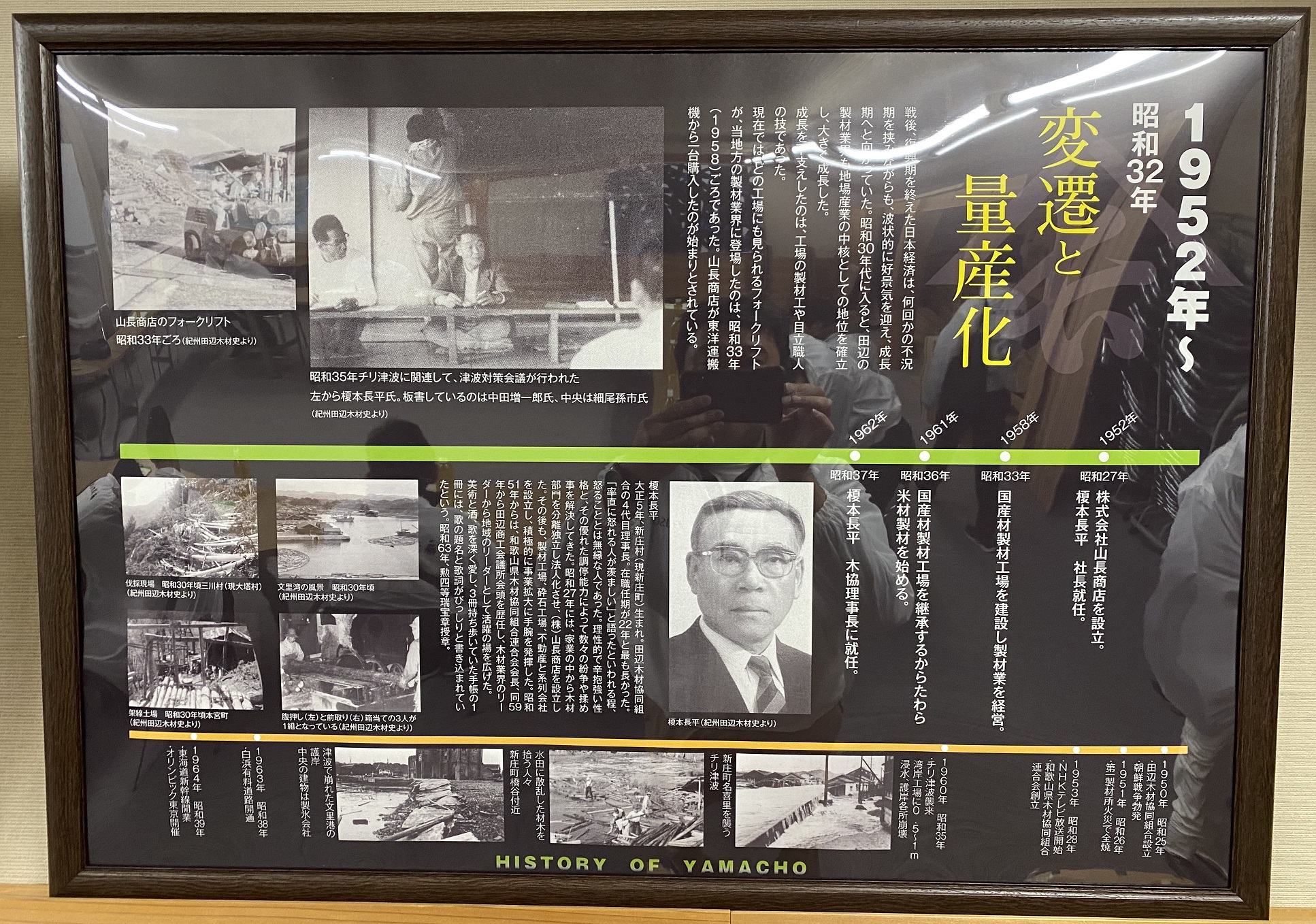 山長商店の歴史