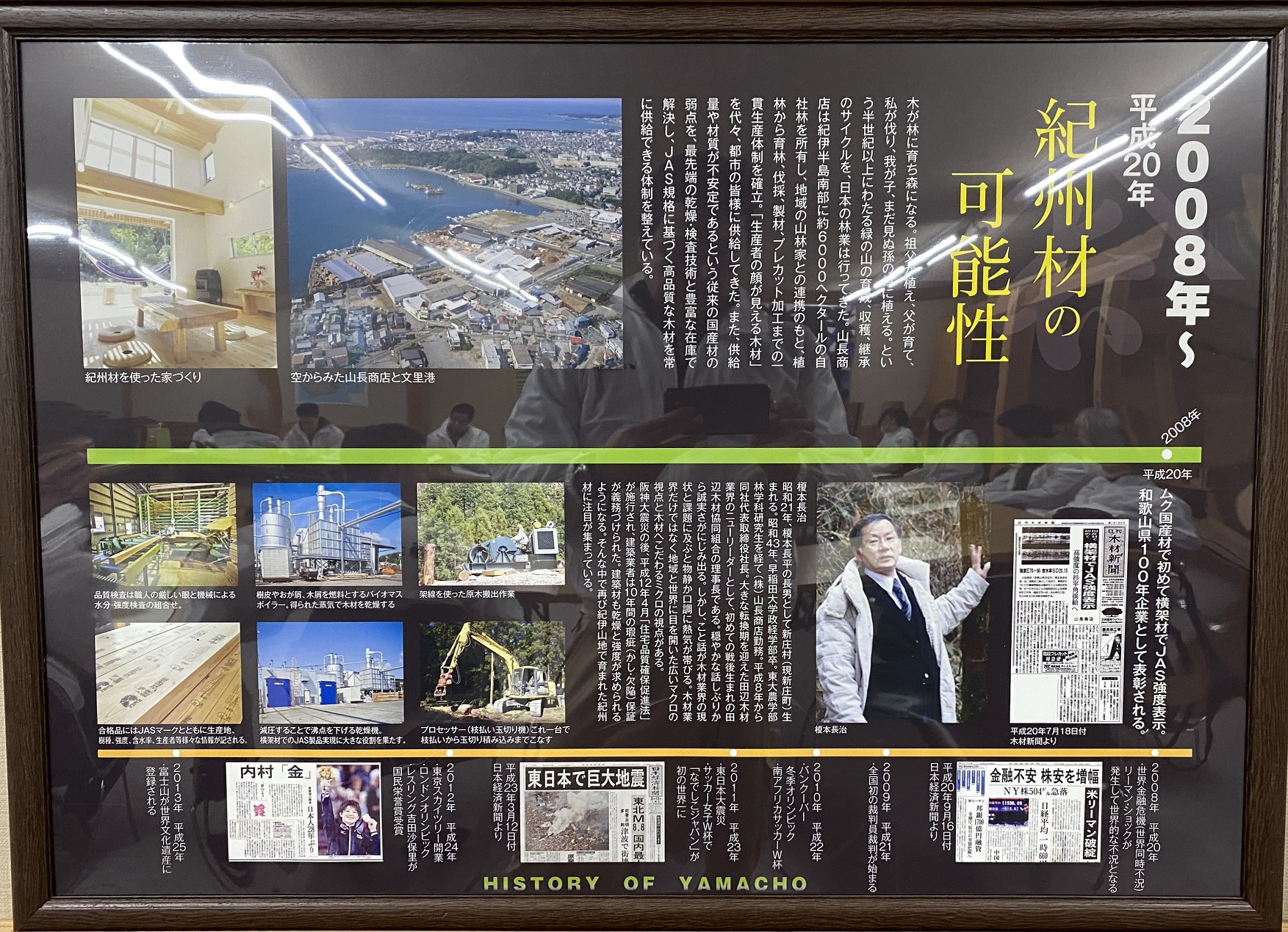 山長商店の歴史