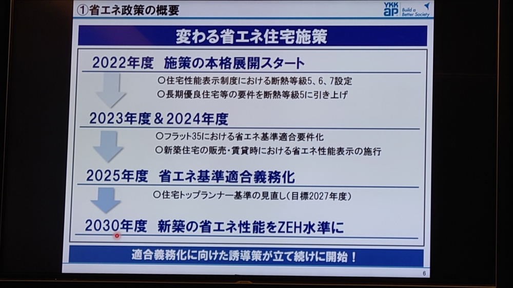 省エネ住宅施策