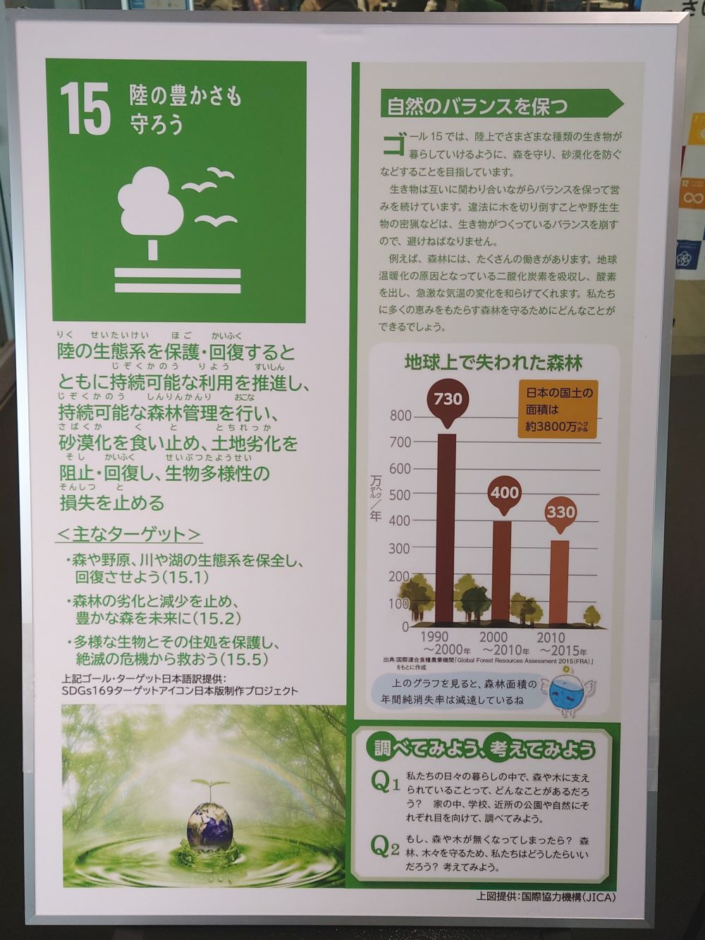 陸の豊かさも守ろう