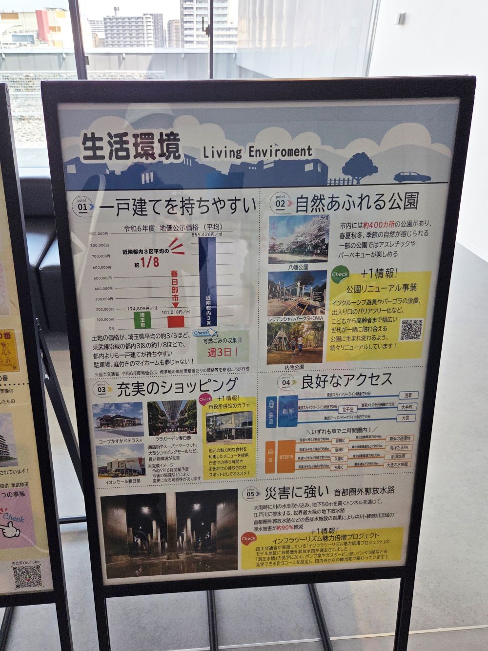 春日部の生活環境